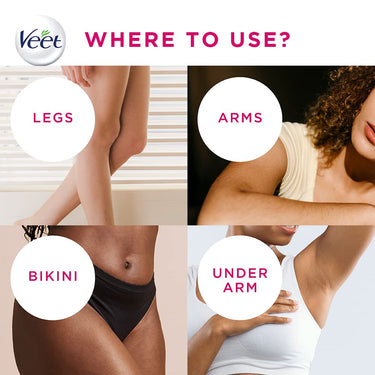 NIVEA Body Lotion, Aloe Hydration, with Aloe Vera, for Men & Women, 400 ml + Veet Full Body Waxing Kit - Sensitive Skin (20 strips)